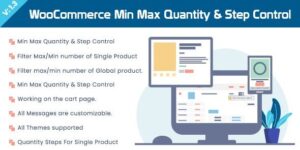 WooCommerce Min Max Quantity & Step Control