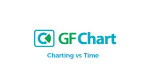 GFChart Charting vs Time