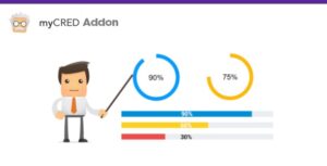 myCred Progress Bar Add on
