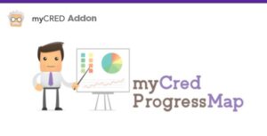 myCred Progress Map