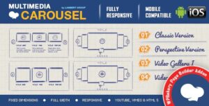 Multimedia Carousel