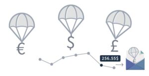 WooCommerce Price History