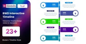 Interactive Timeline - addon for elementor