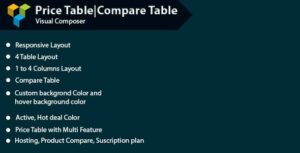 WPBakery Page Builder Pricing Table Compare Table