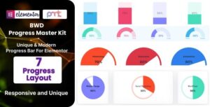 BWD Progress Master Kit For Elementor