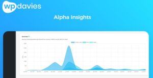 Alpha Insights